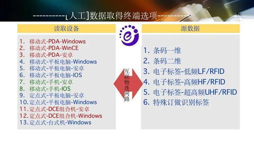 数字化工厂规划中的数字内容制作服务 构建智能制造的视觉与数据桥梁
